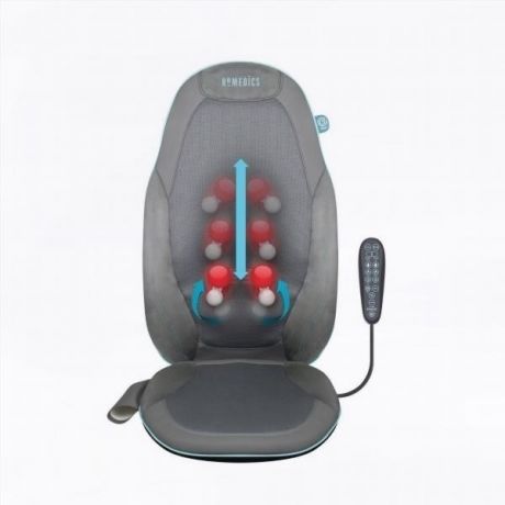 Массажная накидка HoMedics SGM-1300H-E